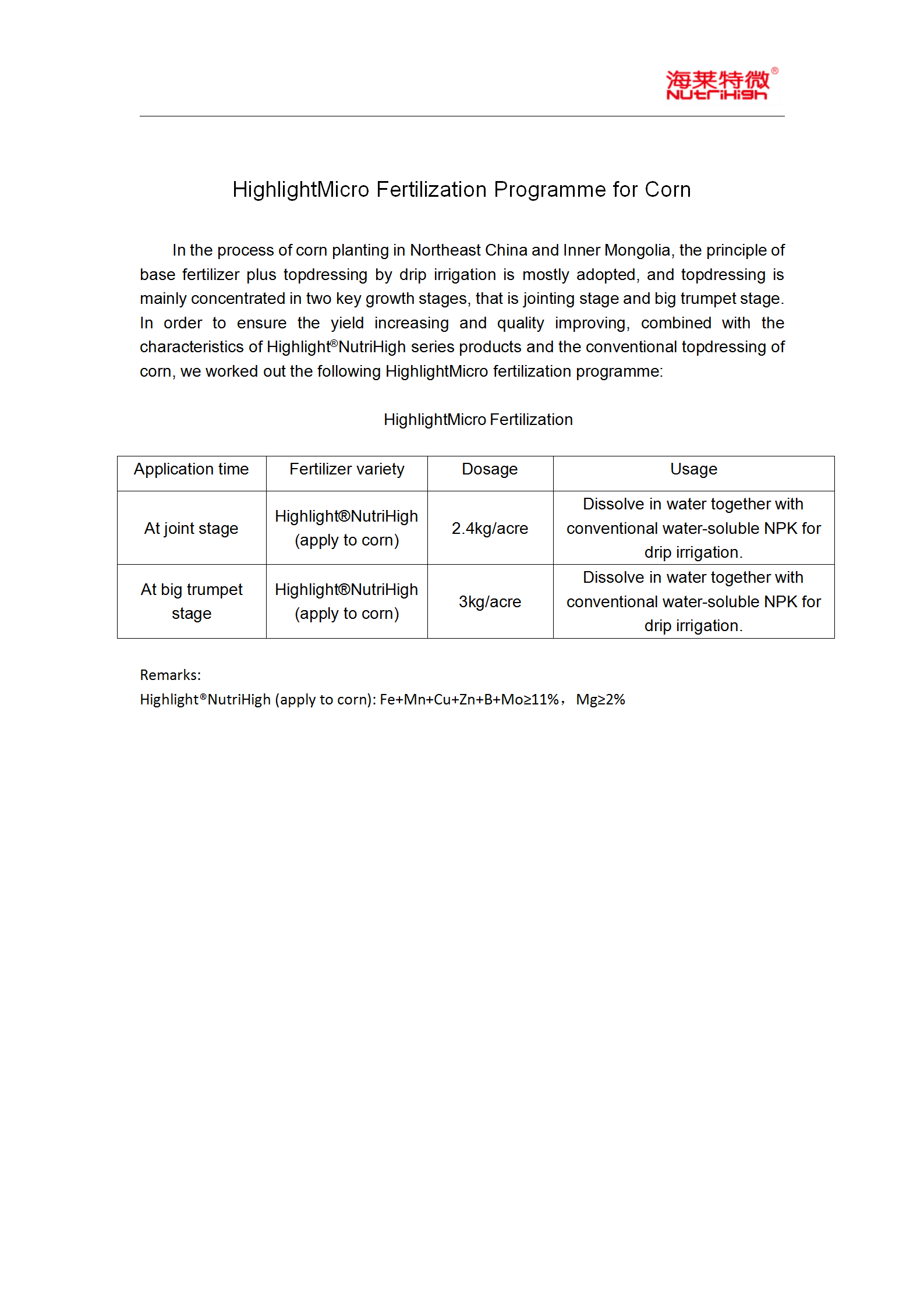 Highlight____Fertilizaiton__programme__for__corn(1)_01.png