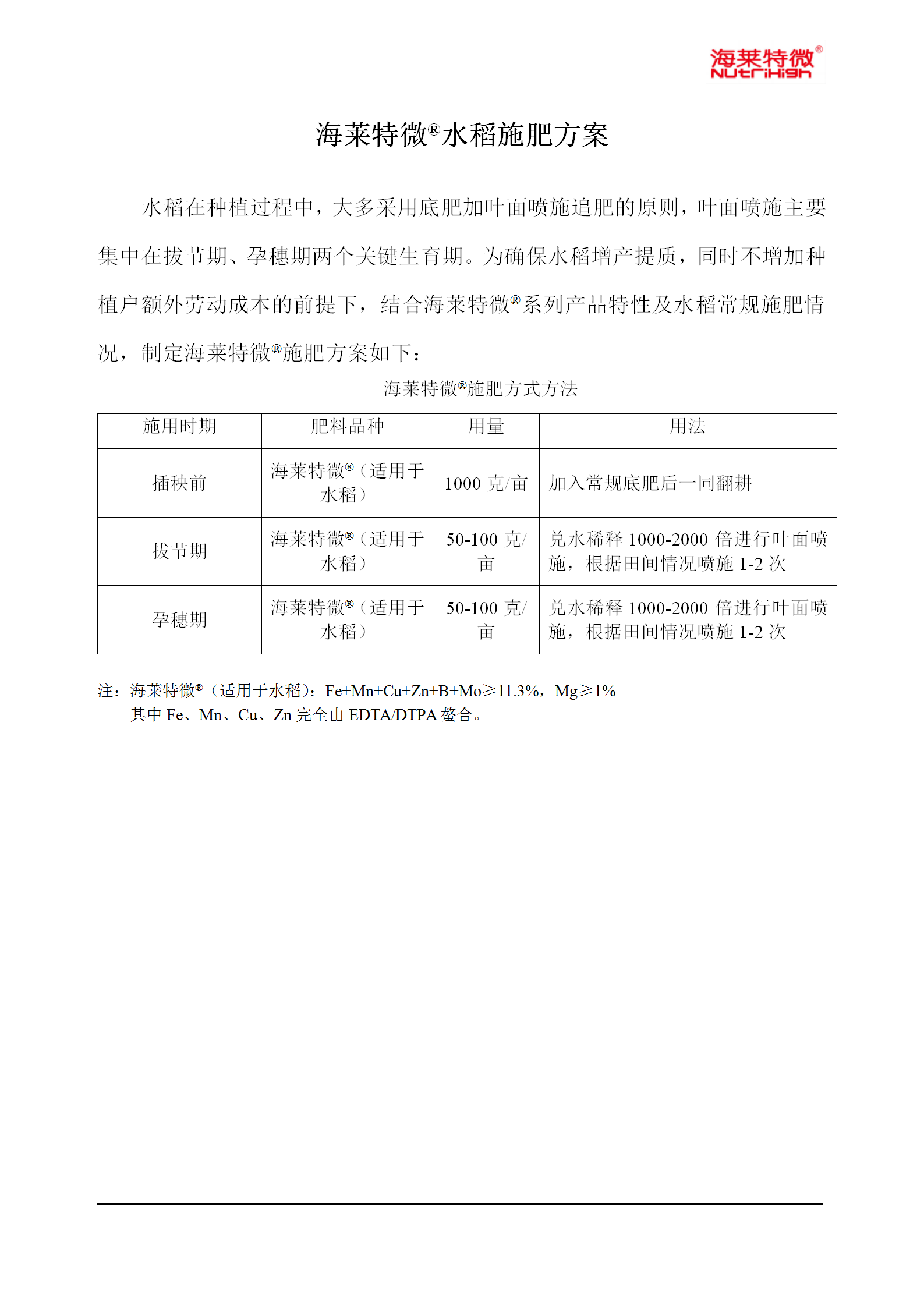 水稻
